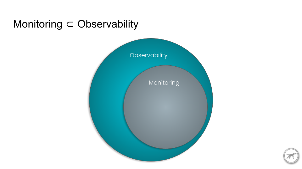 Application Performance Monitoring vs. Observability Scout APM Blog