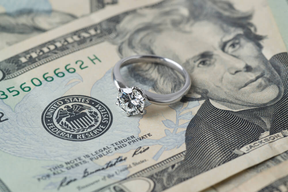 personal budgeting tips for divorced