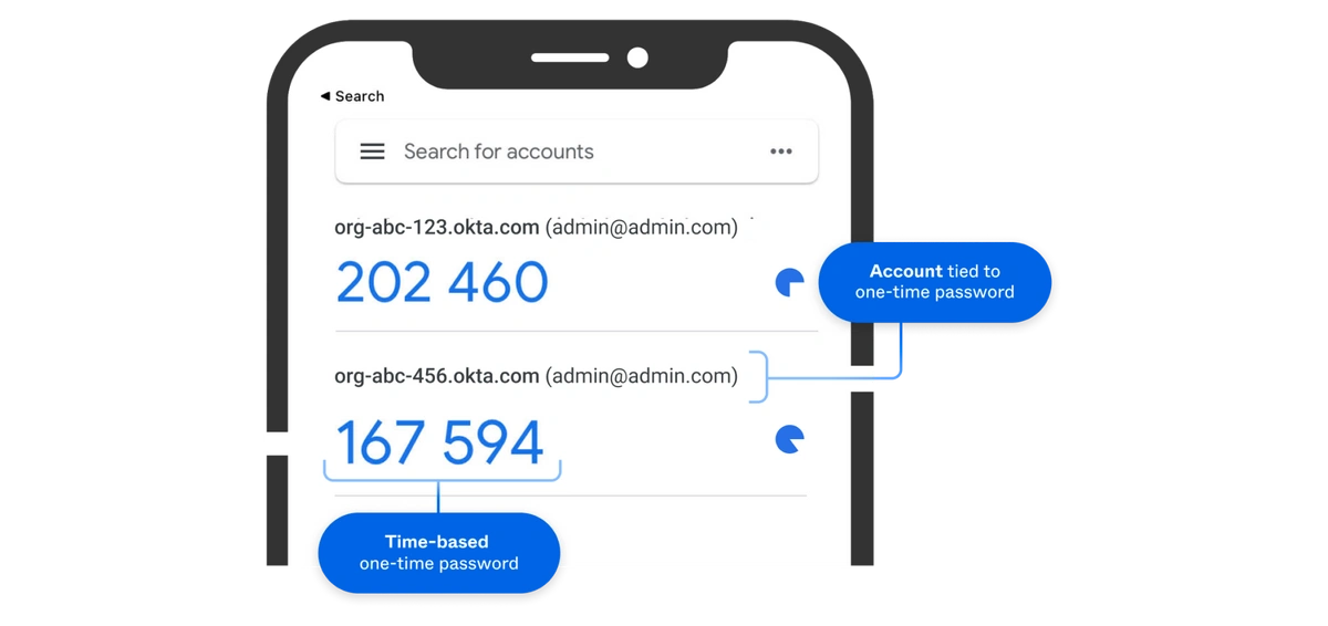 Cara Aktifkan 2FA di Semua Akun