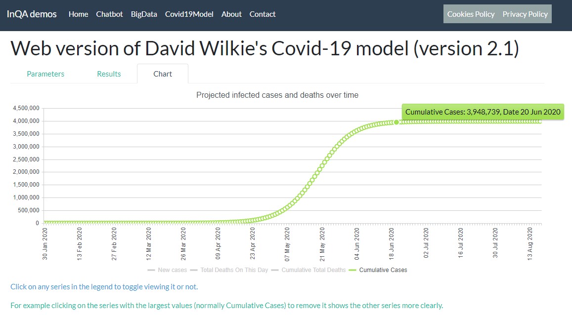 CumulativeCasesFromADWCovid19ModelV2....