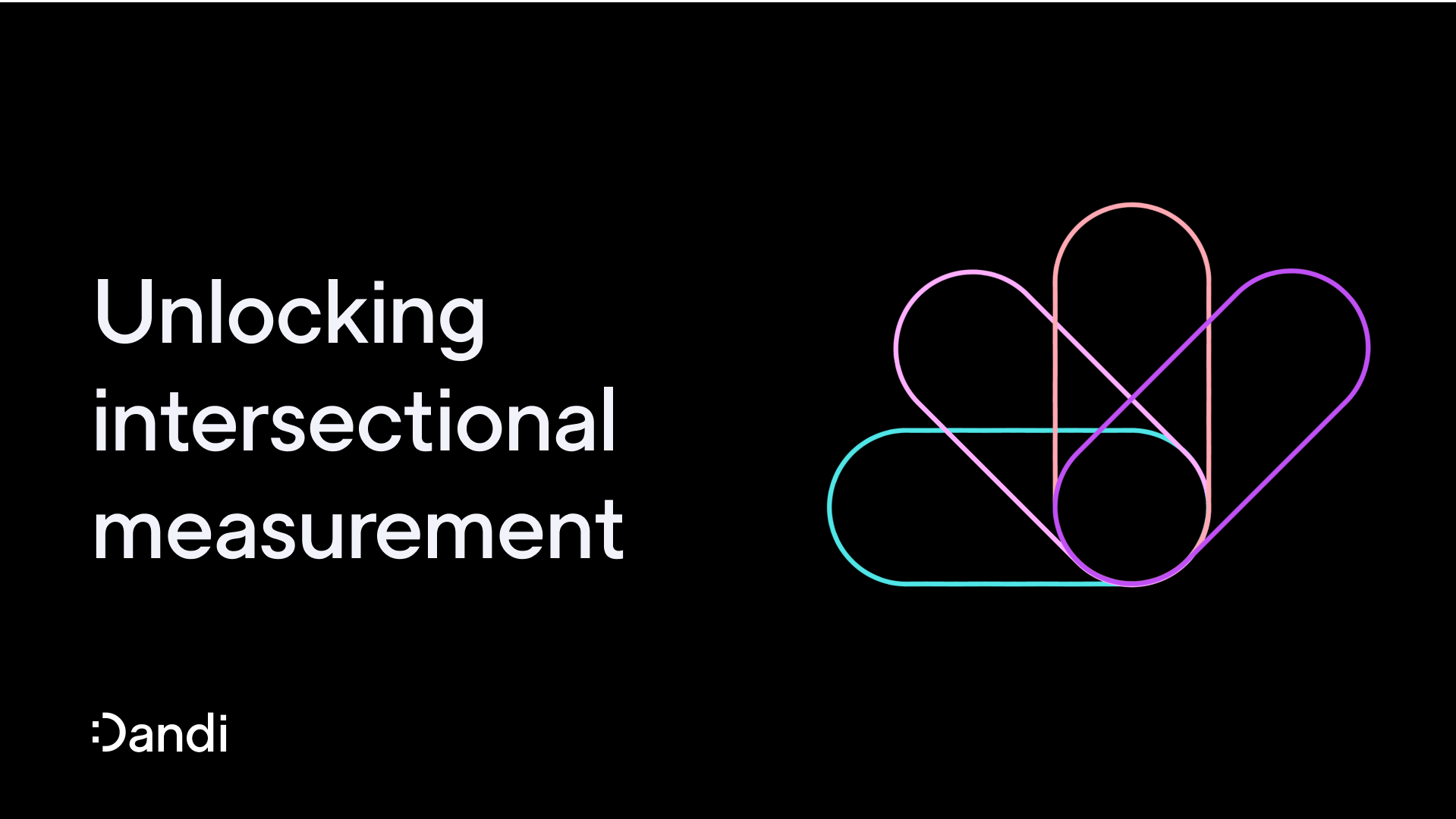 Text reads: Unlocking intersectional measurement. To the right are four ovals of different colors radiating from a central point to form a circle in the middle. The Dandi smiley logo is in the lower left corner.