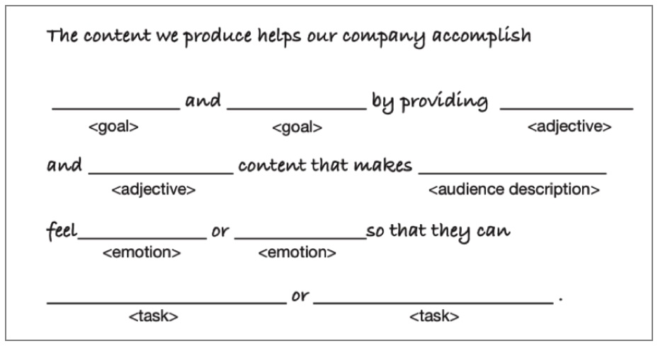 core-content-marketing-strategy-statement-template-cmi-publicityai.jpg