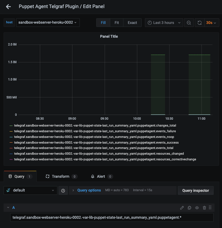 Easy guide to Monitoring Puppet with Telegraf and MetricFire - 2