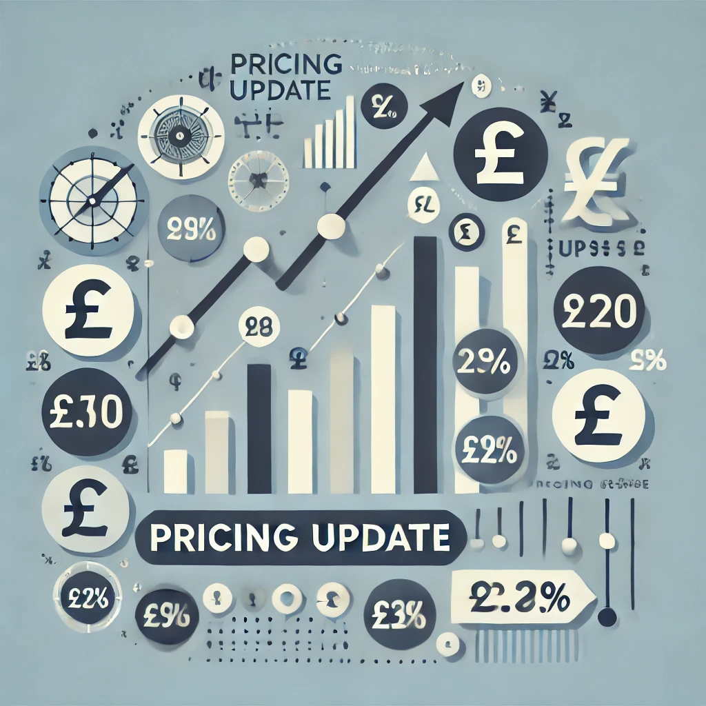 pricing update for MapServe