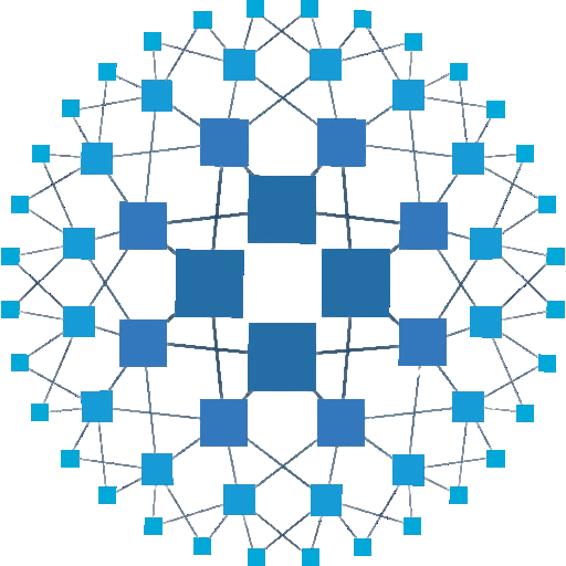 HAProxy