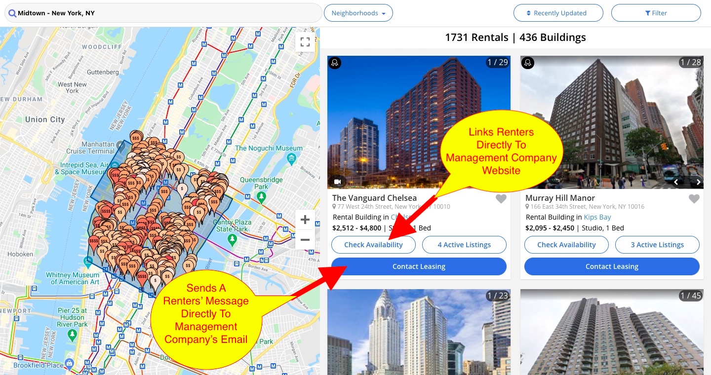 Reviewing The Best Rental Websites For NYC Apartments Transparentcity