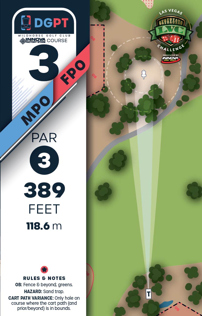 Innova Factory Store Course hole 3