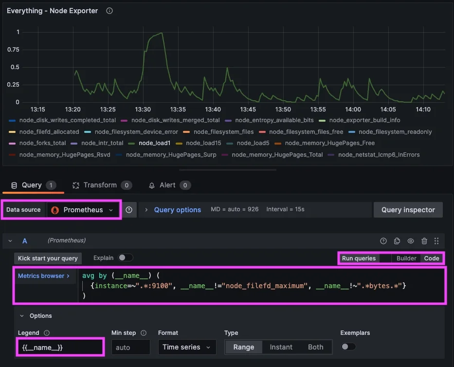 How To Connect Your Prometheus Server to a Grafana Datasource - 3