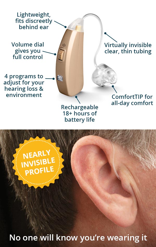 Available features previously offered only on hearing aids costing 10X more!