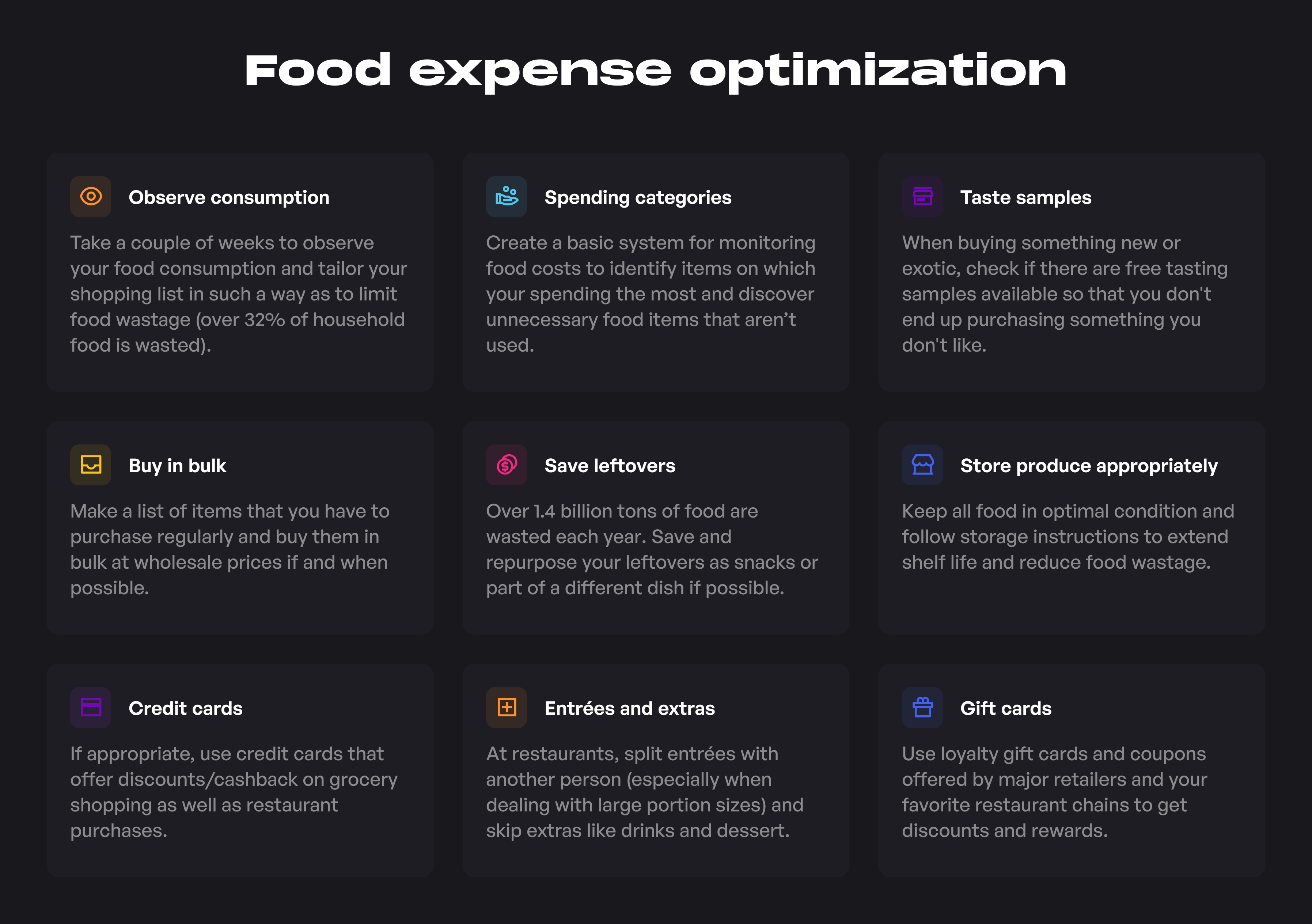 Food Expense Optimization.png