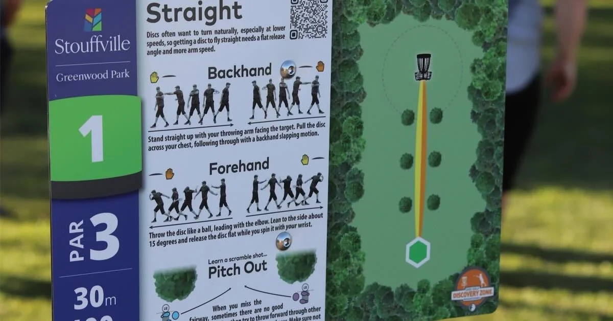 A disc golf tee sign explaining different throwing techniques