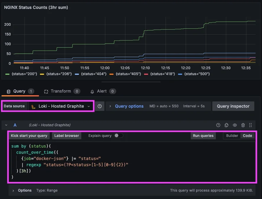 Easiest Way to Ship Docker & Nginx Logs to Loki with Promtail - 5