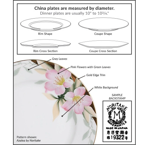 Replacement Dinnerware  Plate Types, Identifying Plates