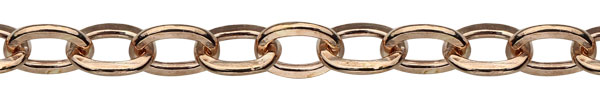 Types of Jewelry Chain Link Styles - Halstead