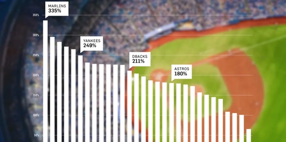 ‘Judging’ the Difference