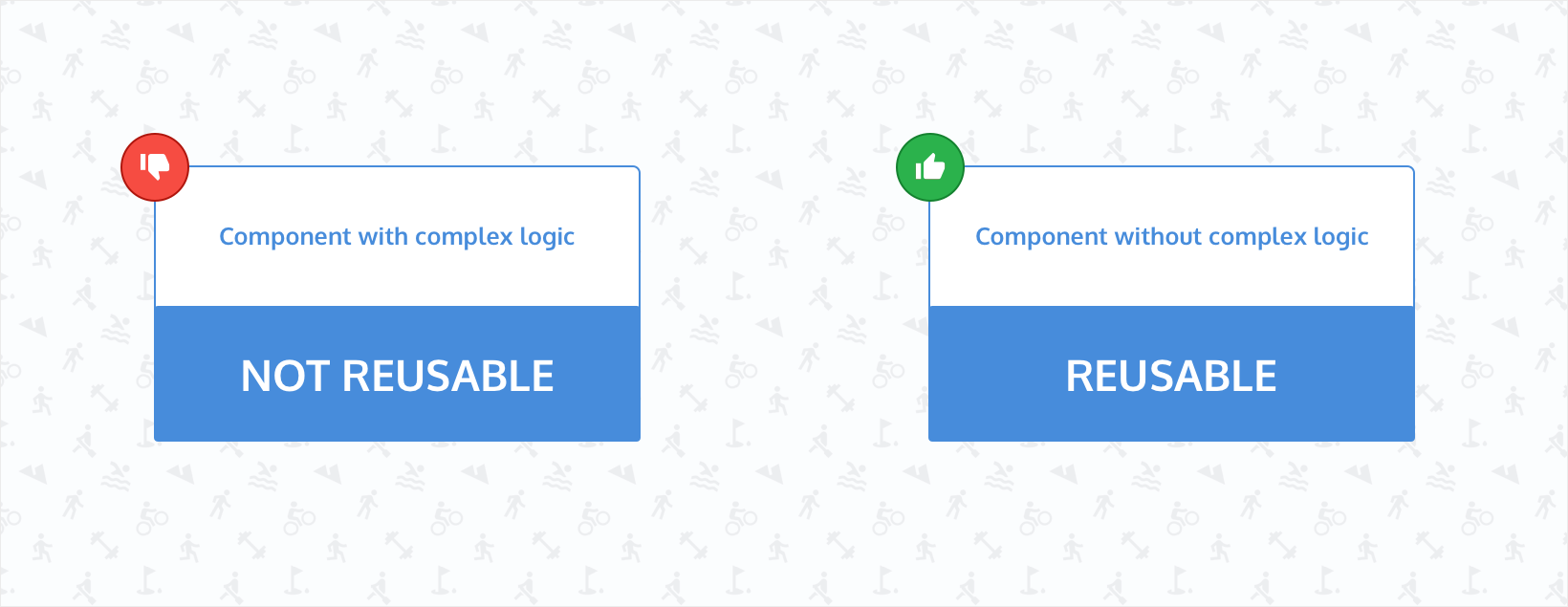 Reusable components don't contain complex logic.