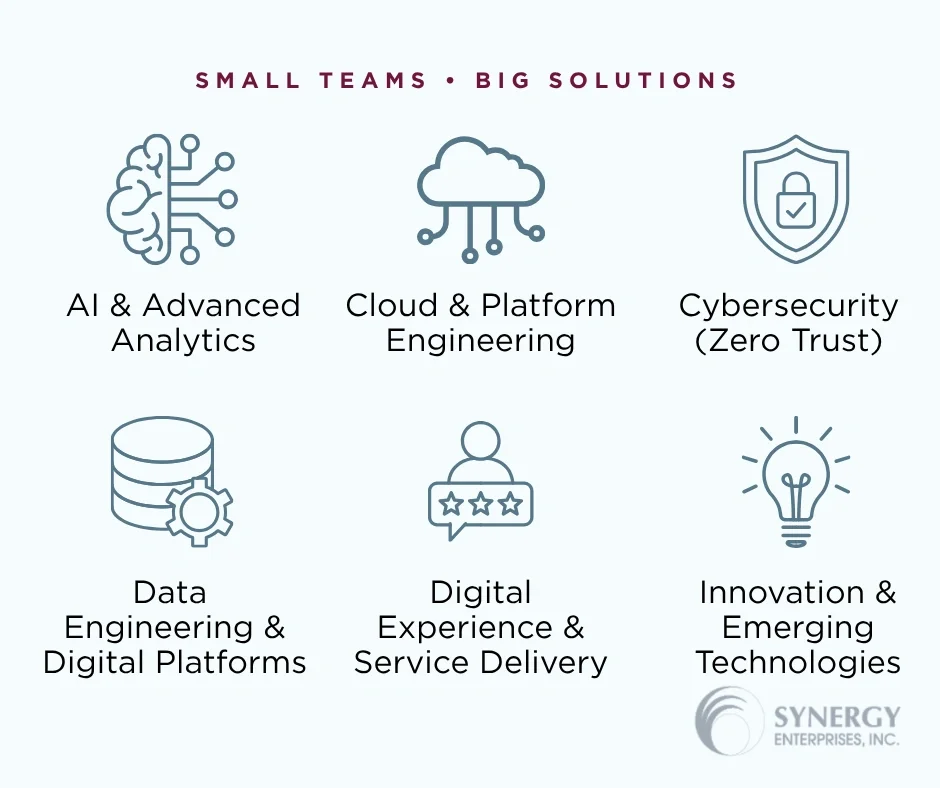 The new name better reflects the work the team performs today and its role as a trusted technology partner across the organization. 