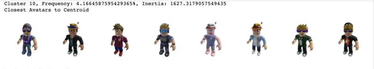 safari roblox avatar