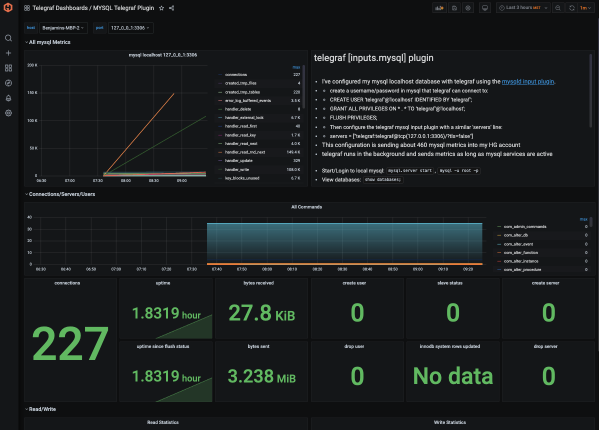 telegraf-plugin-dashboard