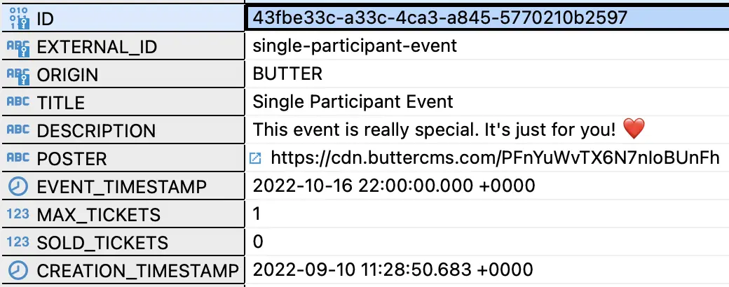 Events table with new Single Participant Event.