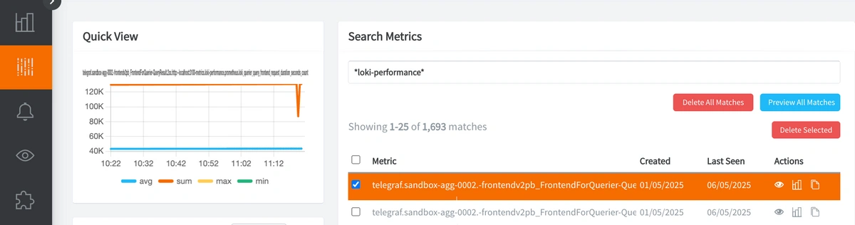 Easiest Way to Monitor Loki Performance With Telegraf - 1
