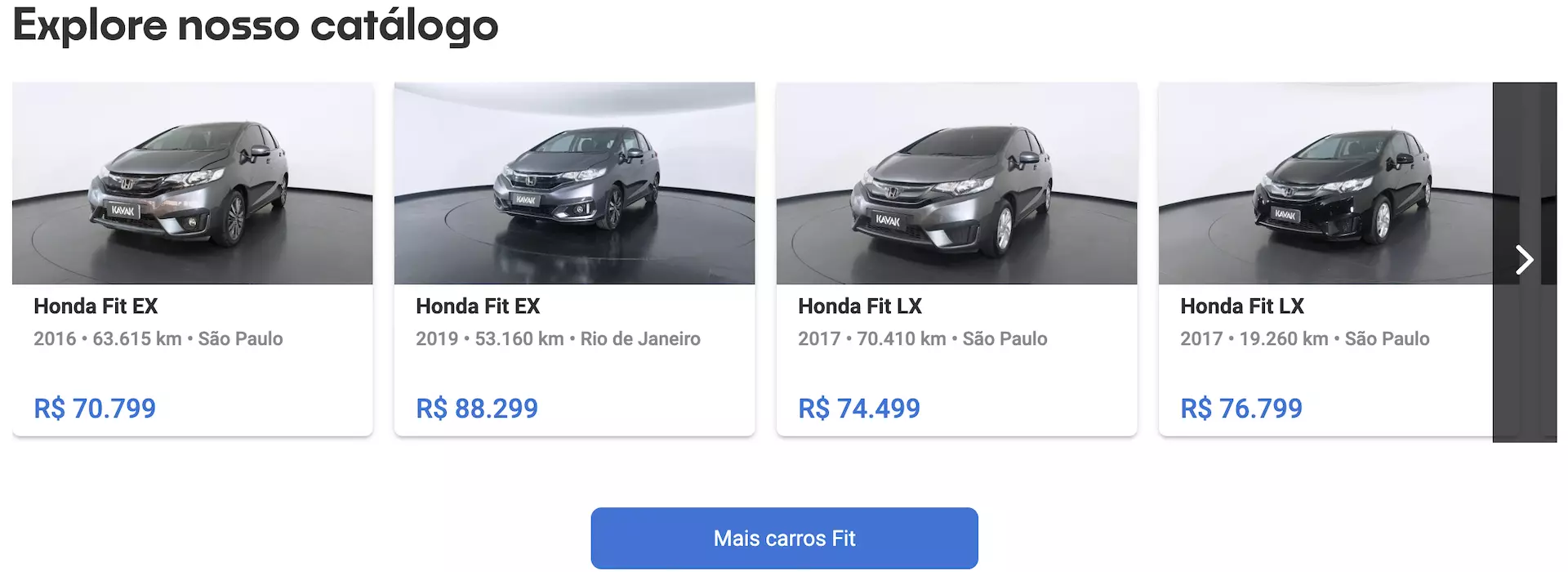 Preço do Honda Fit