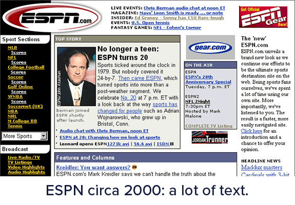 Caching strategies: ESPN 2000, a lot of text.