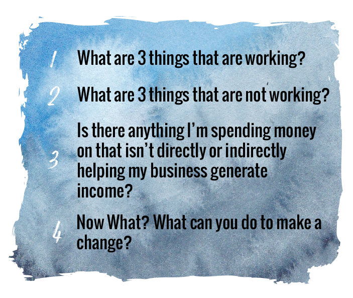 1: What are 3 things that are working? 2: What are 3 things that aren't working? 3: Am I spending money on things not helping my business generate income? 4: What can you do to make a change?