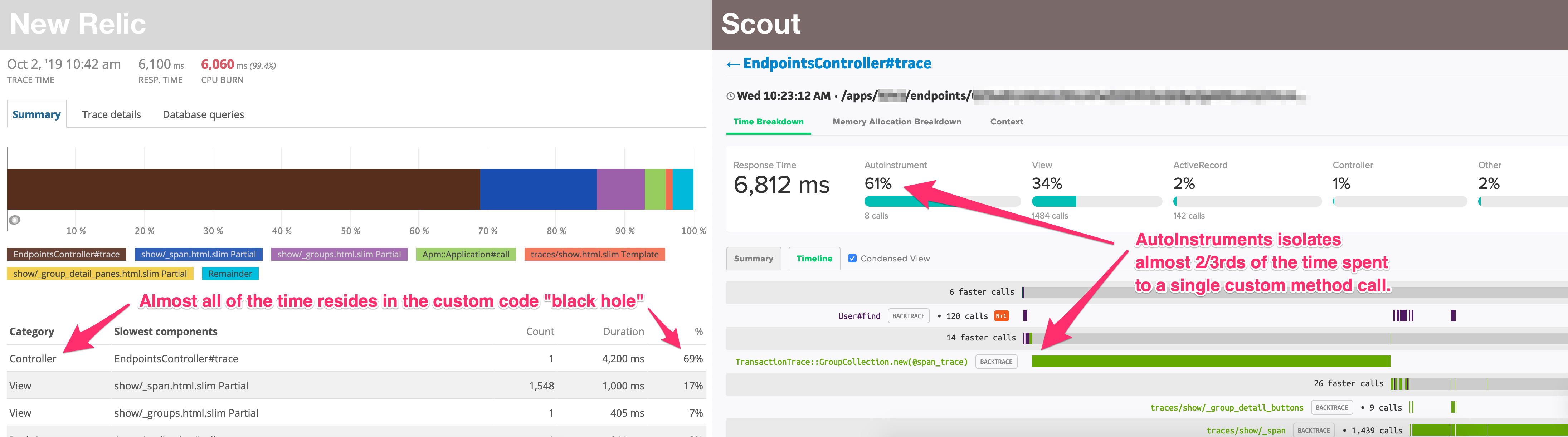 newrelic_scout.png
