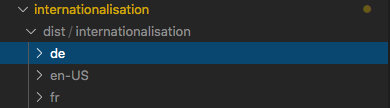 Angular localization tutorial dist directory