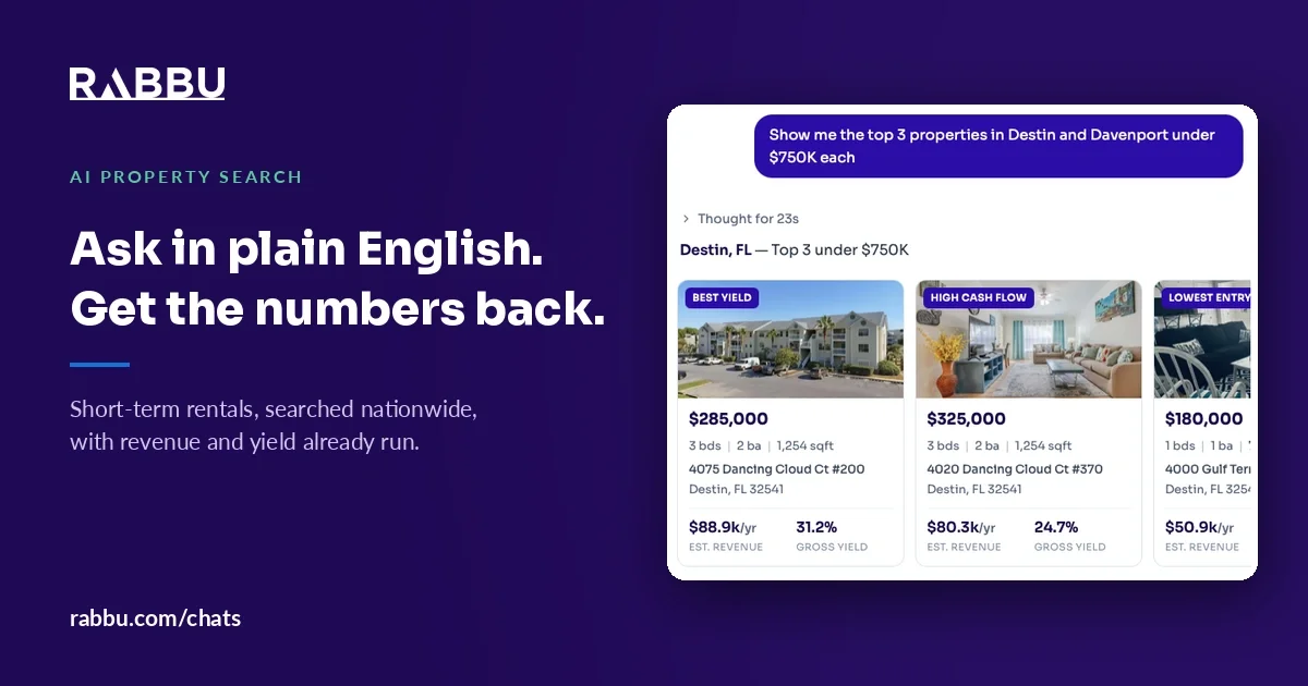 Search for the best short-term rentals for sale via AI Chat