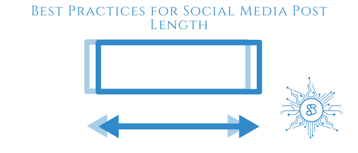Best Practices for Social Media Post Length