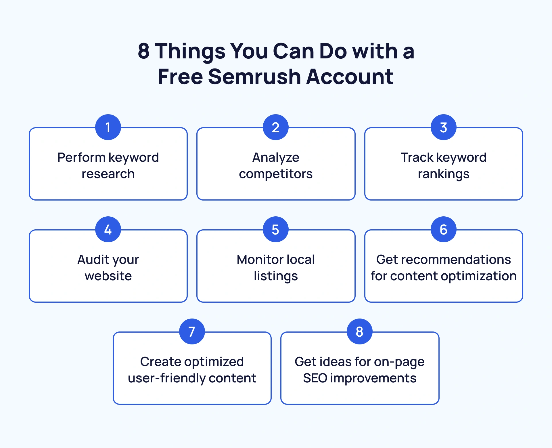 What can you do with Semrush free account