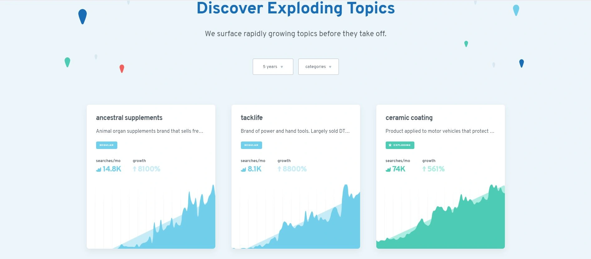 exploding topics homepage