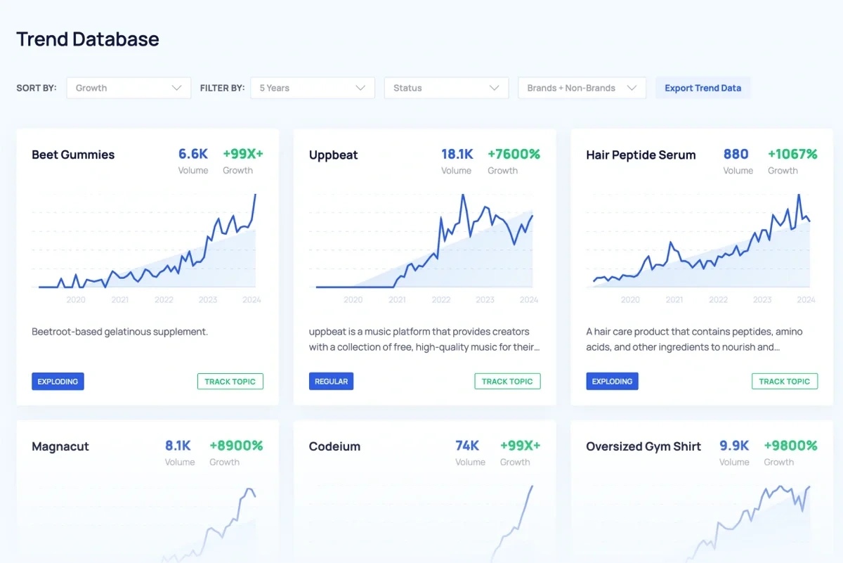 Act Faster Than Your Competitors, Every Time graphic