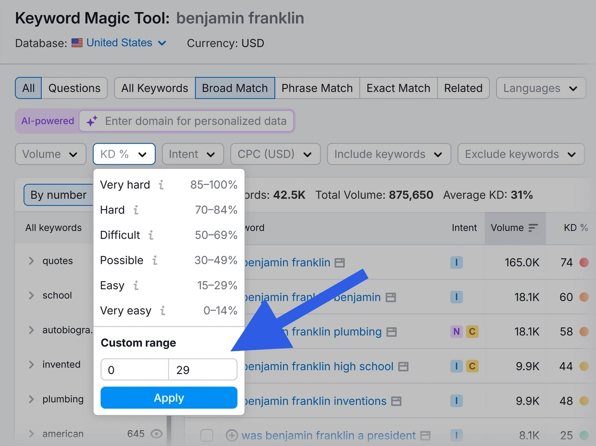 Semrush keyword difficulty filter