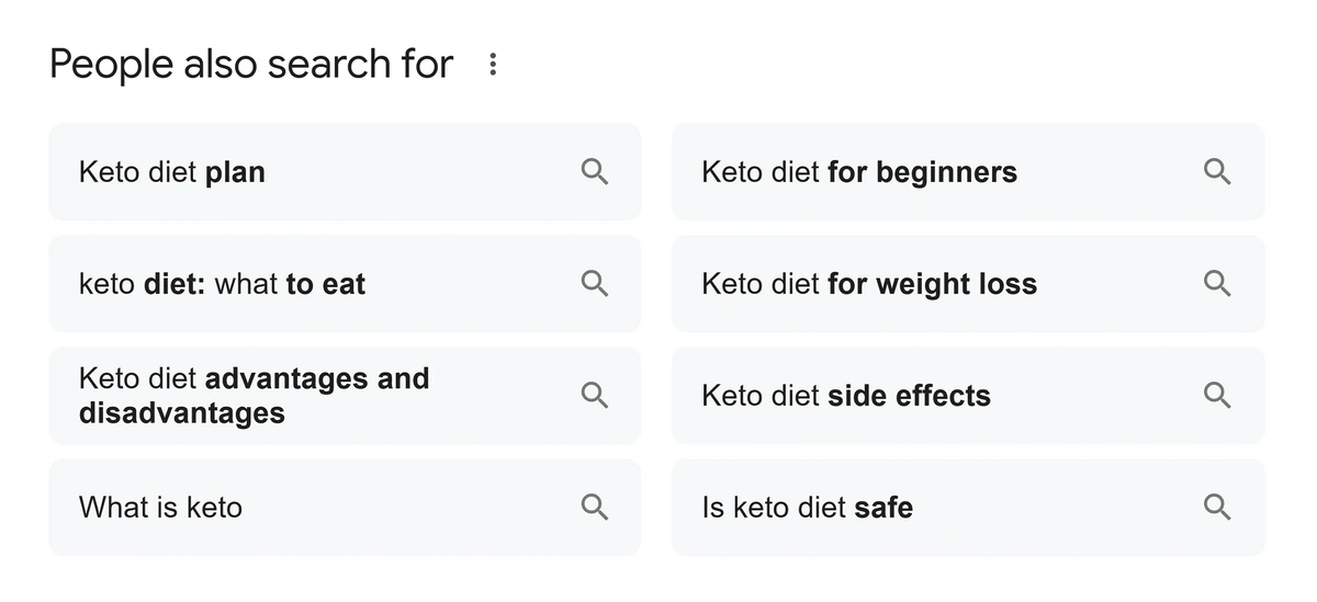 eople Also Search For: “what is a keto diet”
