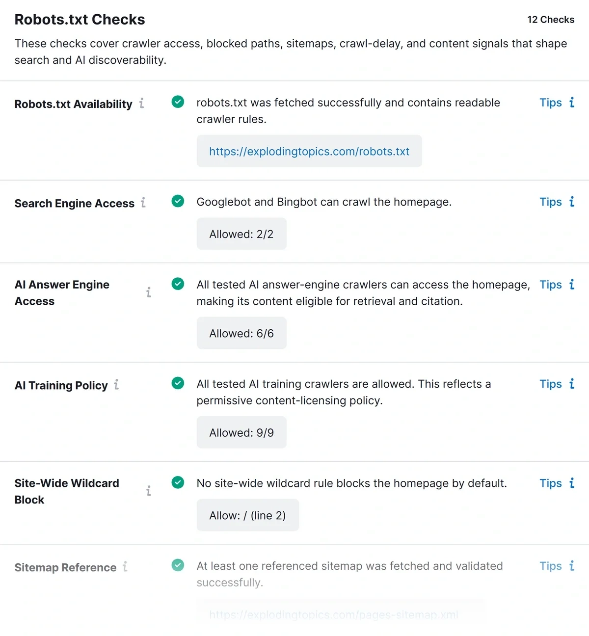 Test Key URL & Sitemap Accessibility graphic