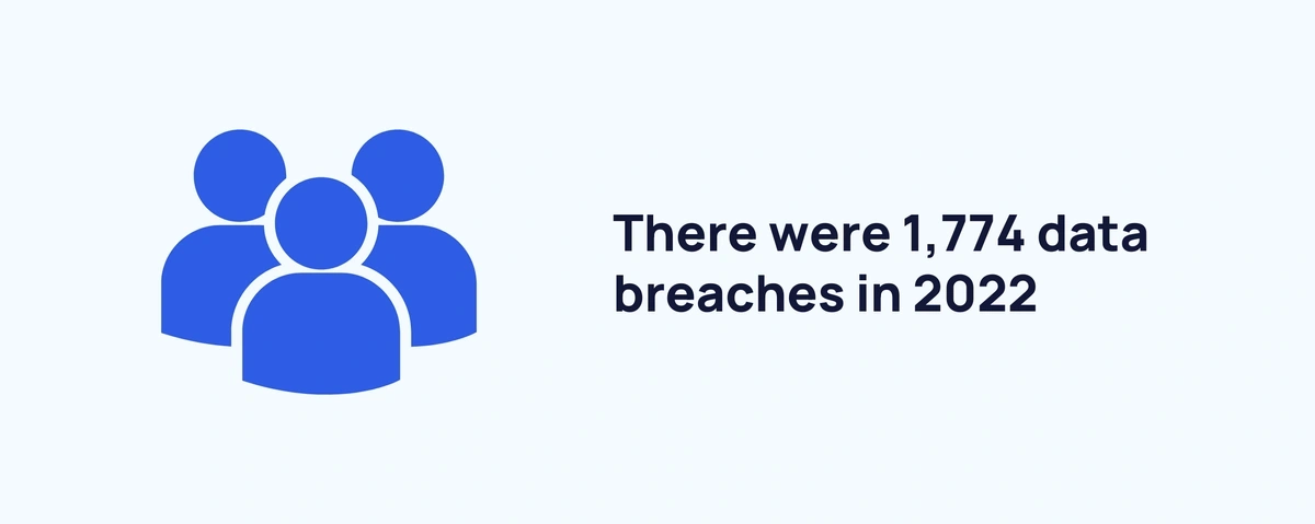 data-breaches-in-2022-min.webp