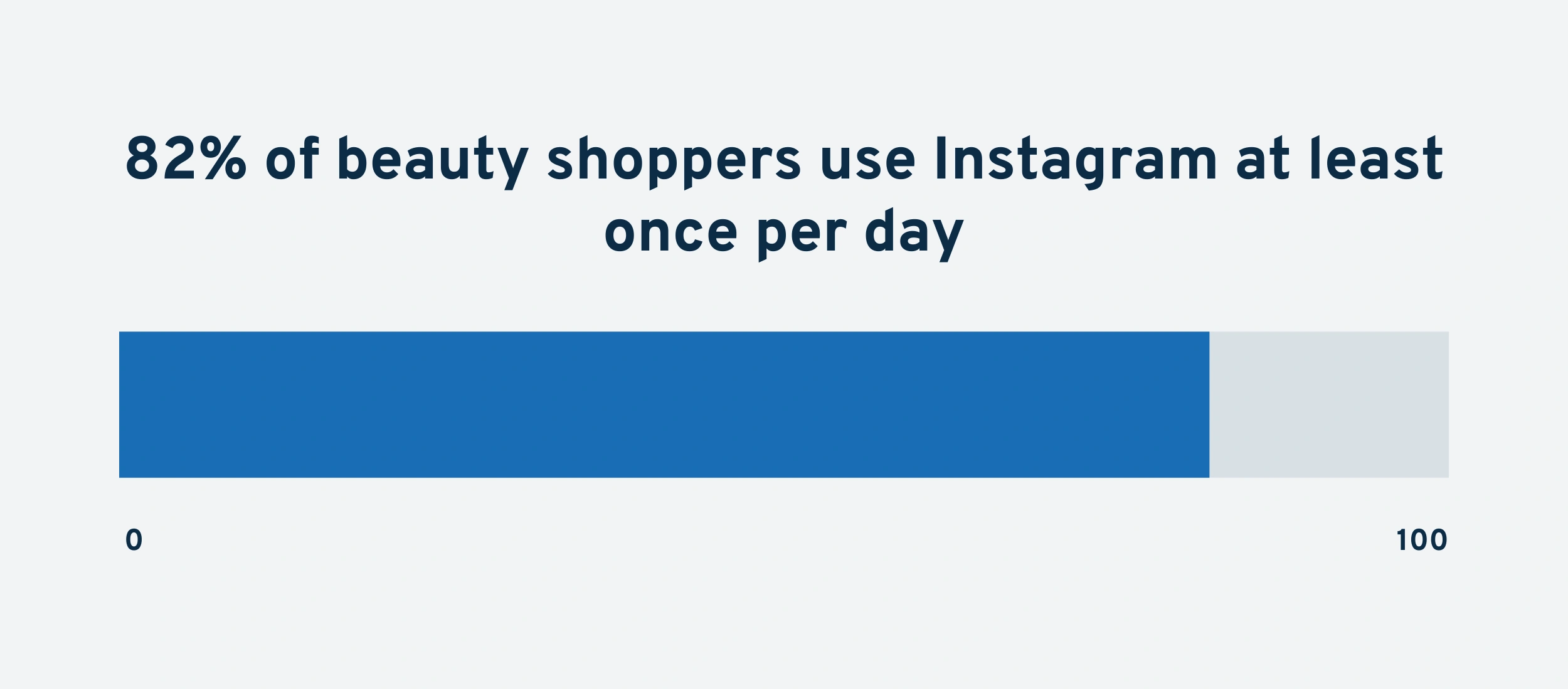 beauty-shoppers-instagram-min.png