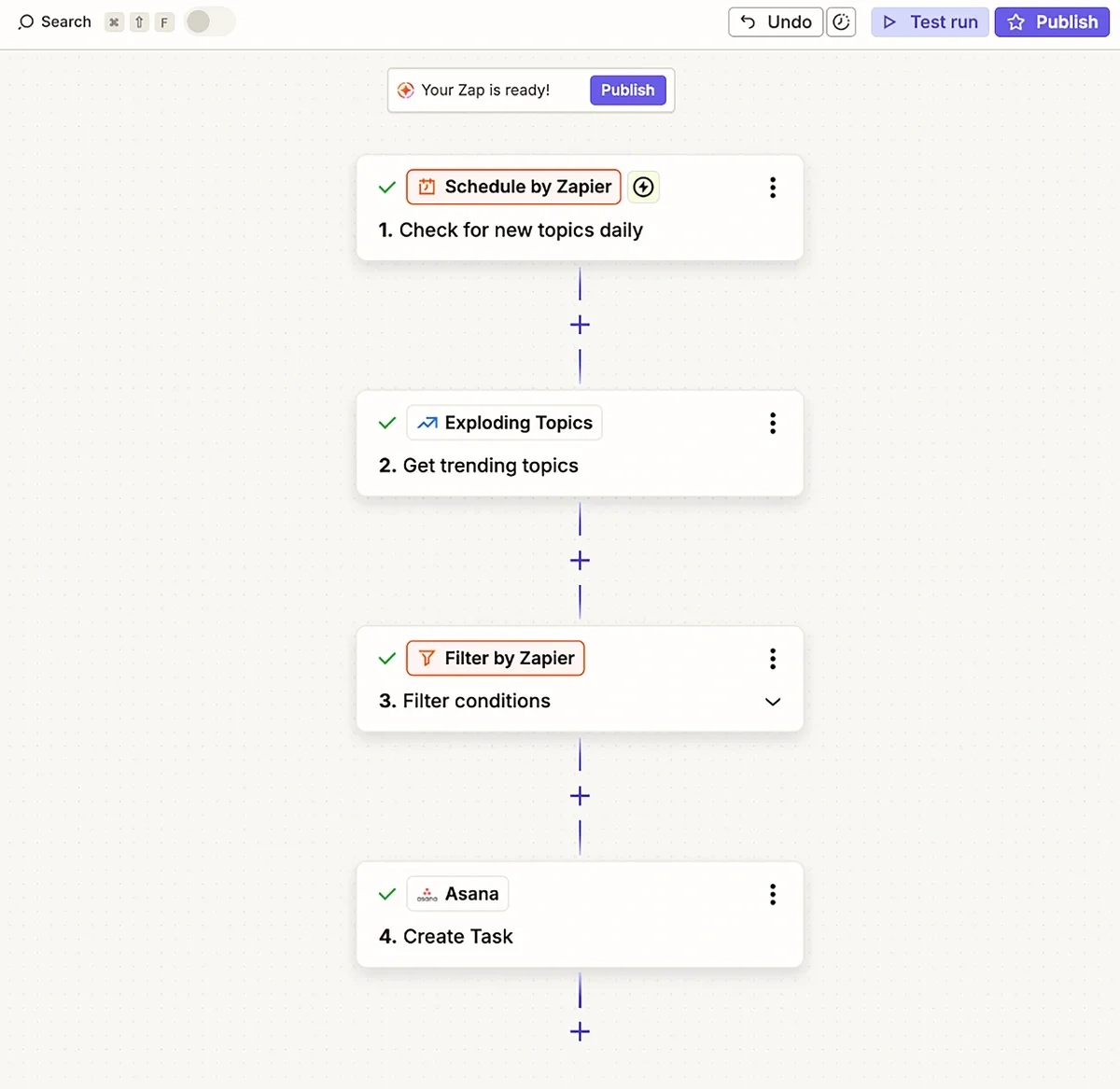 Zapier workflow with Exploding Topics and Asana