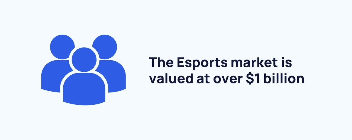 TOP 10 Esports Tournaments in 2021