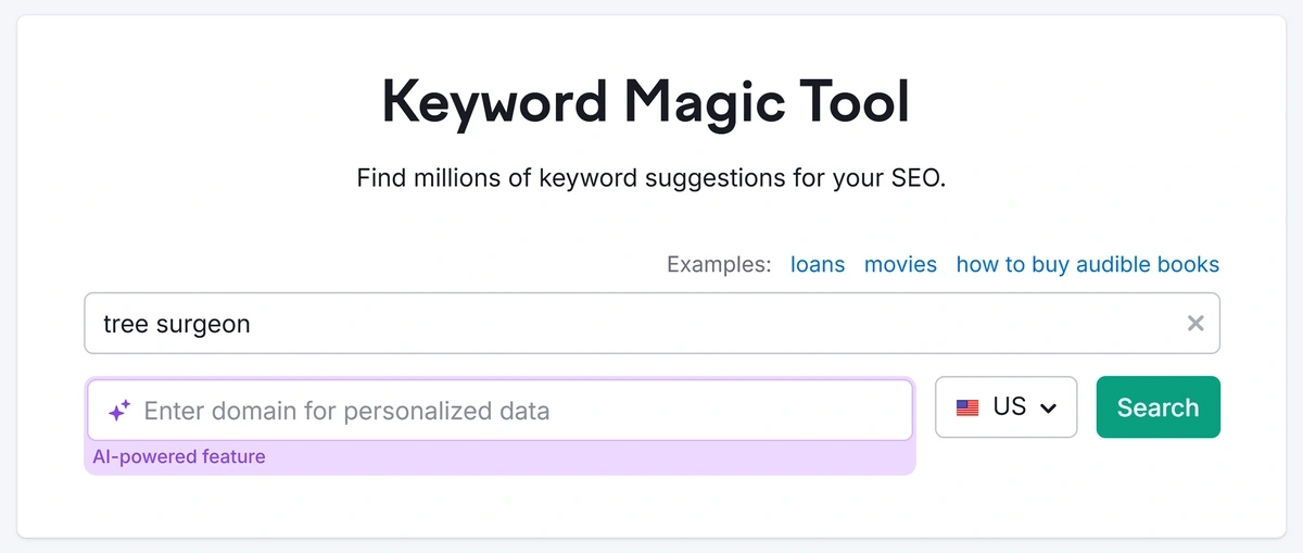 Semrush Keyword Magic Tool