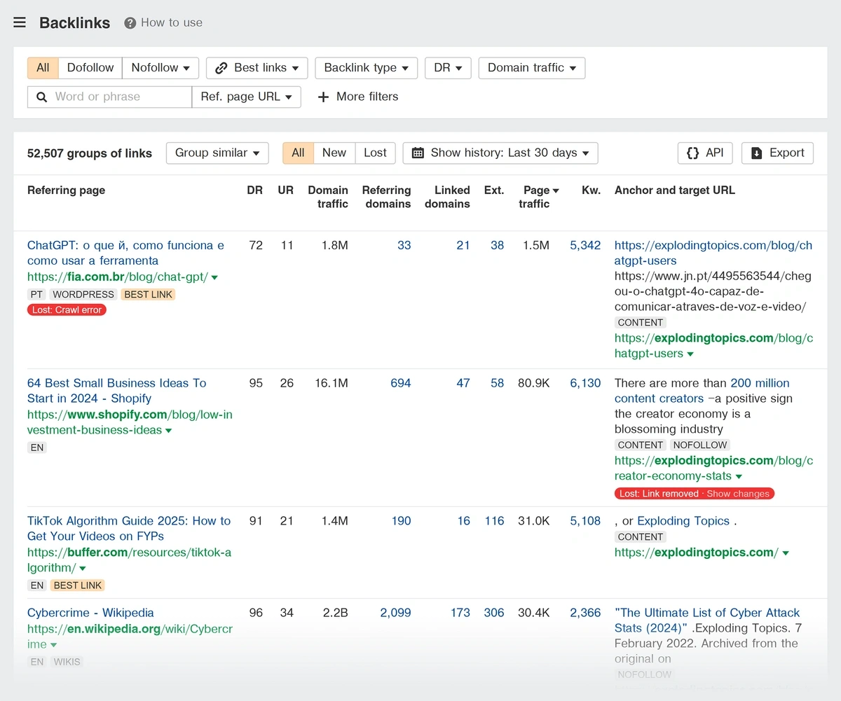 Banklinks report for an example domain