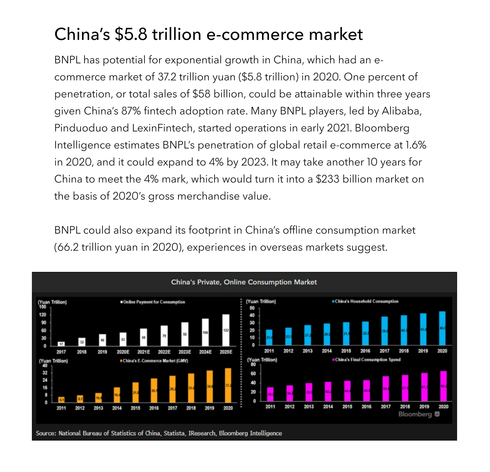 11 Important Consumer Trends (2024-2027)