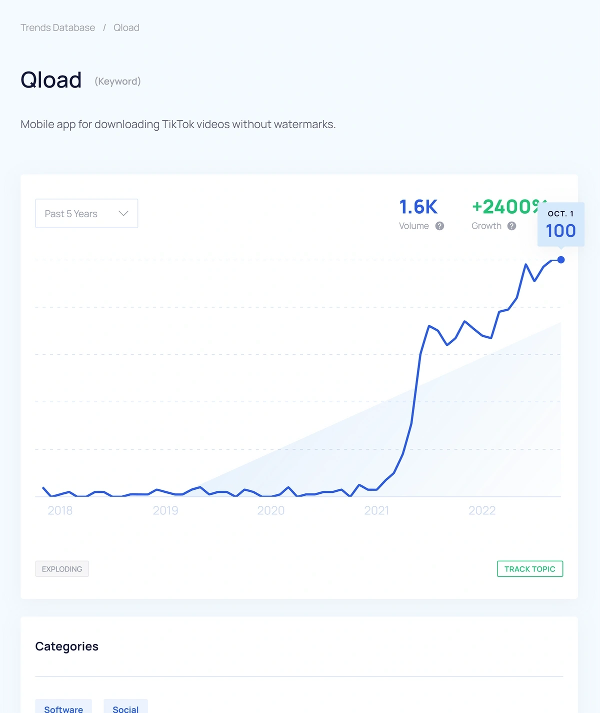 explodingtopics-qload-min.webp