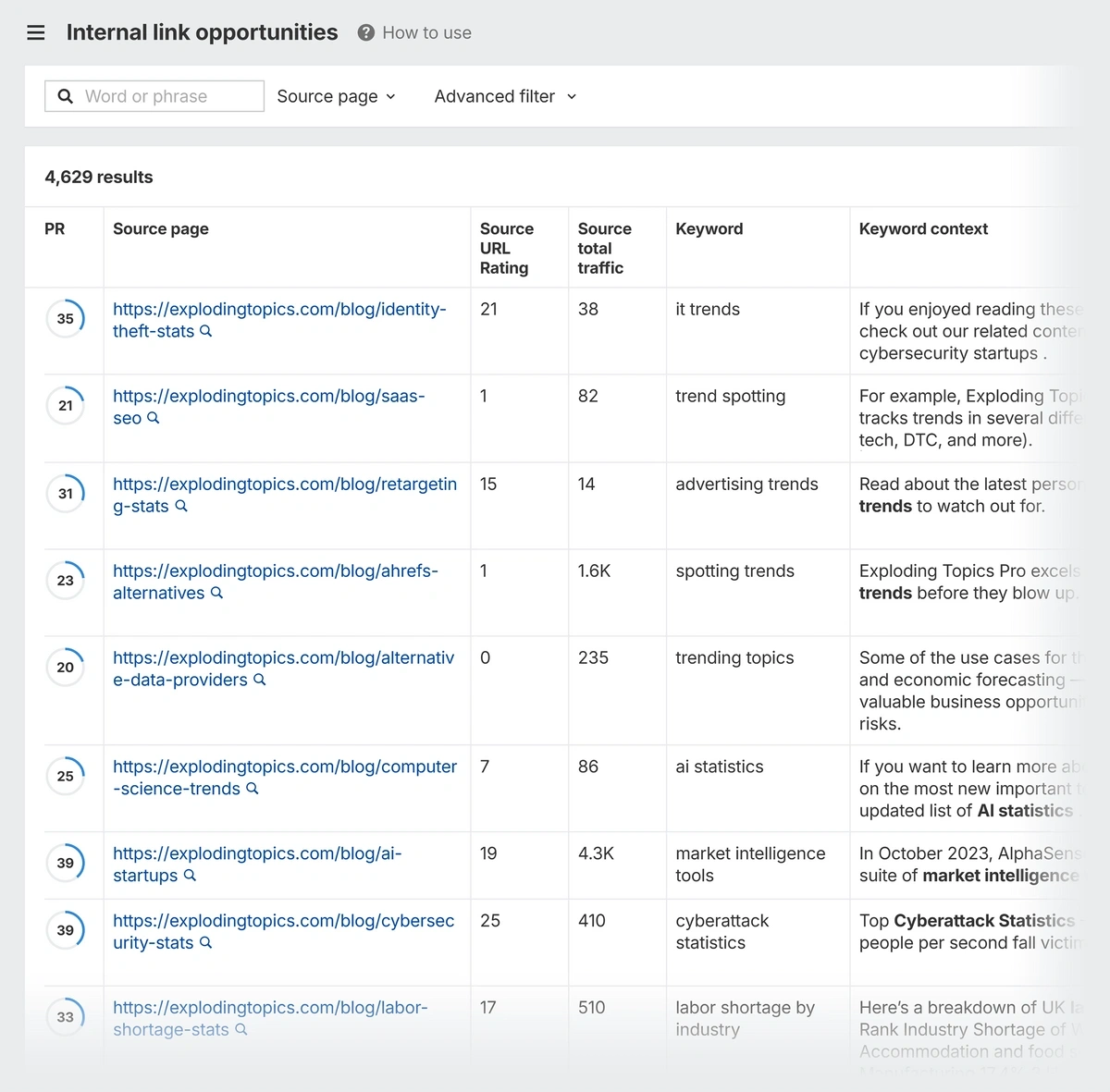 The Ahrefs internal link report suggests connecting two pages about similar topics