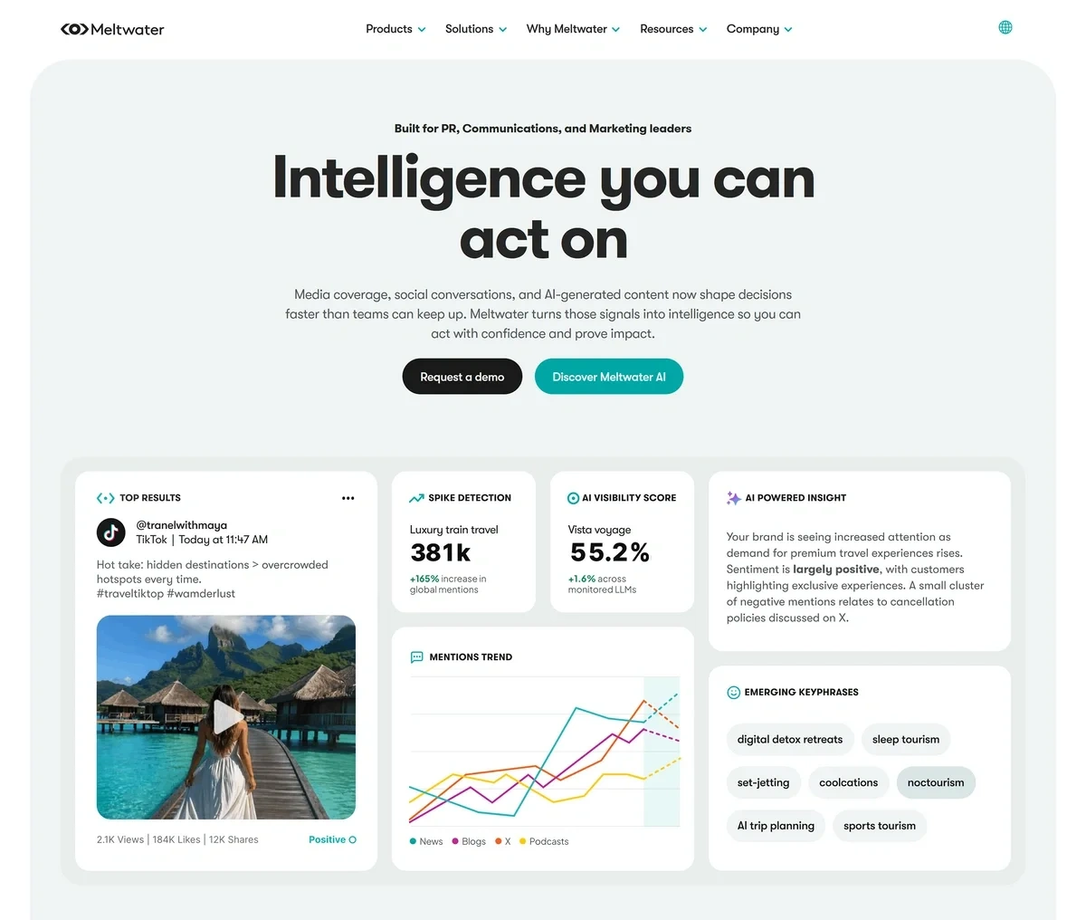 The Meltwater homepage