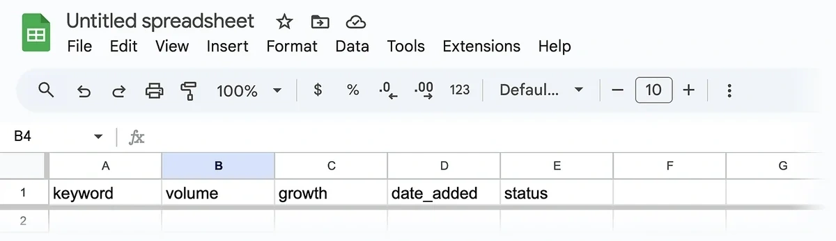 Trend tracker spreadsheet