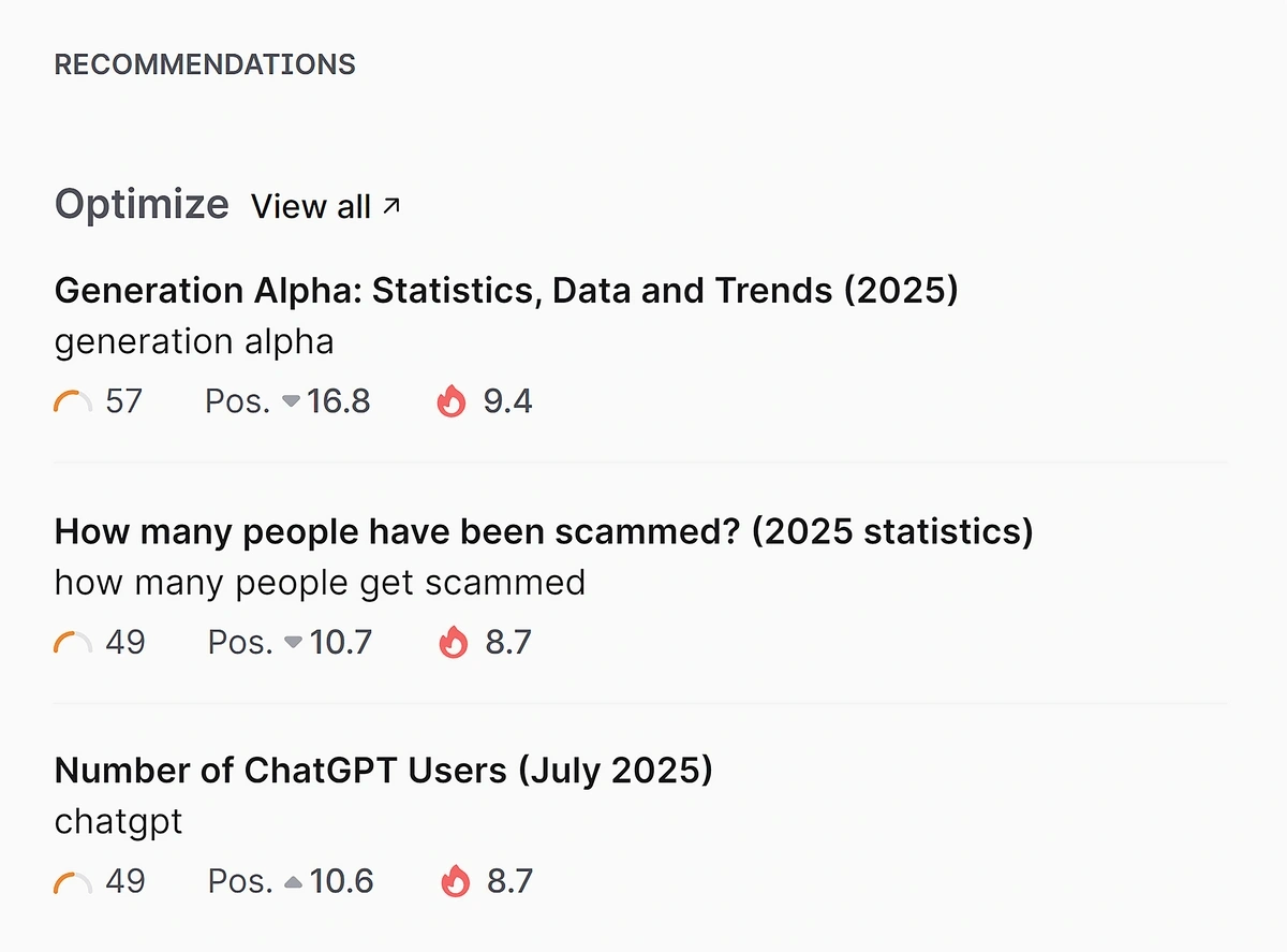 surfer seo optimization recommendations